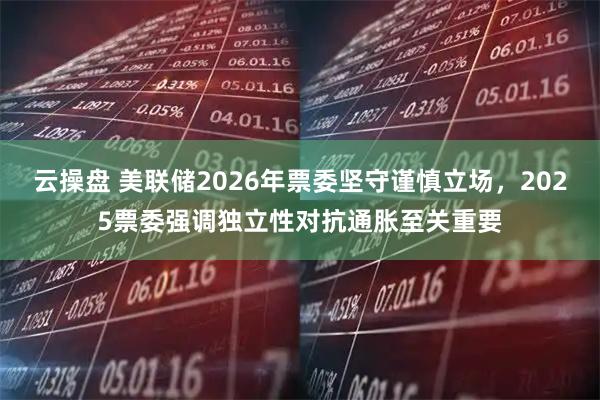 云操盘 美联储2026年票委坚守谨慎立场，2025票委强调独立性对抗通胀至关重要